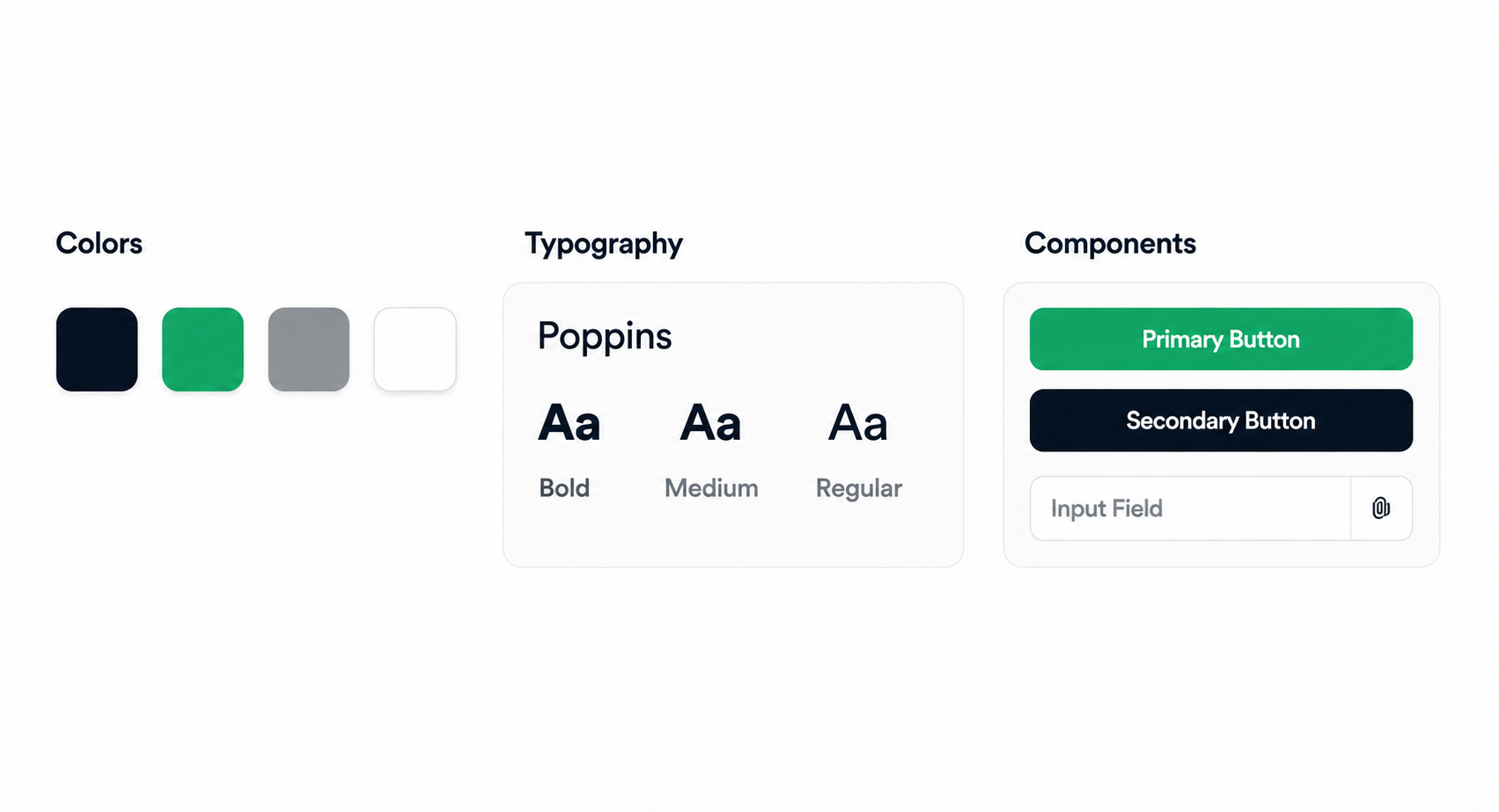 Design system — the colour palette, the Poppins typeface in bold, medium and regular, and components including primary and secondary buttons and an input field