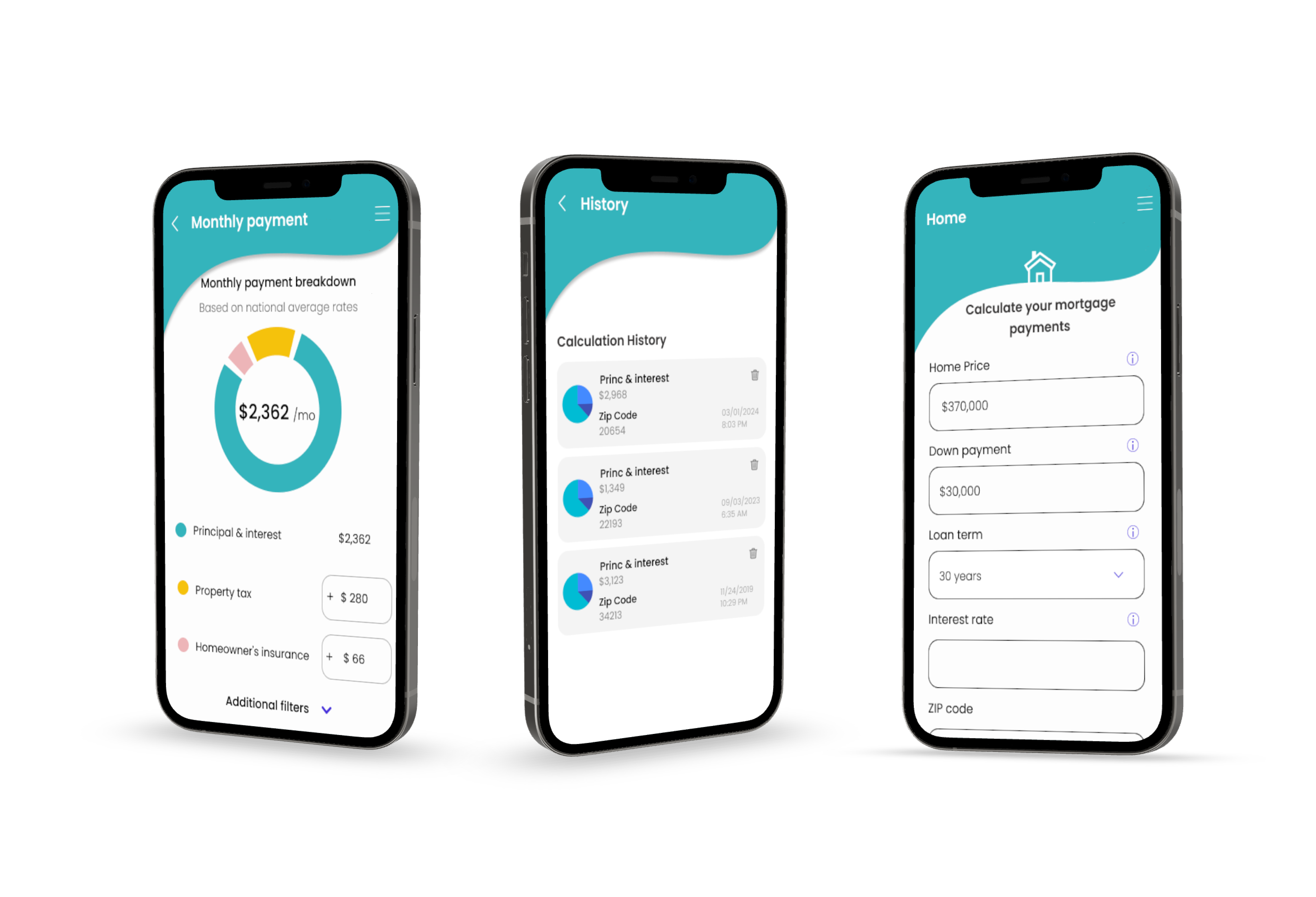 High-fidelity mockups — the monthly payment breakdown with a donut chart, the calculation history with saved entries, and the home screen for entering home price, down payment, loan term, interest rate, and ZIP code