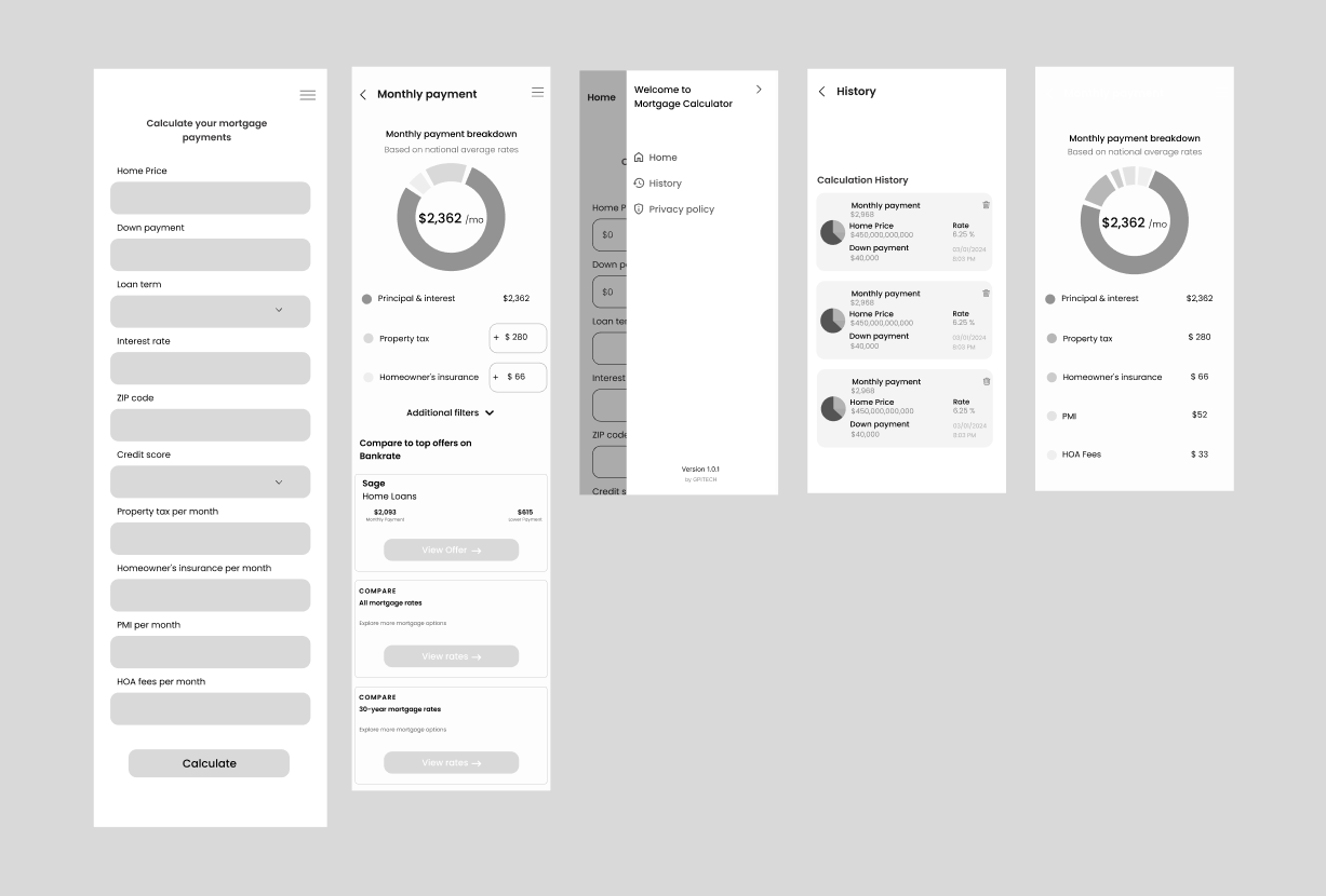 Low-fidelity wireframes — the calculation input screen, the monthly payment result screen with a pie chart, and the history screen