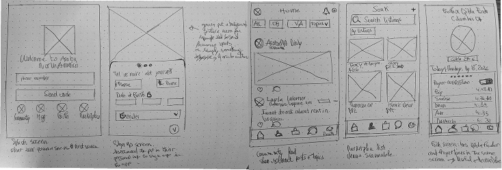 Early hand-drawn sketches exploring layout ideas for the sign-in screen, profile setup, home feed, Souk, and Qibla finder