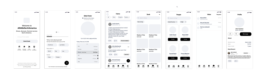 Low-fidelity wireframes for ArabxNorthAmerica — welcome screen, home feed, Souk, People, and Profile